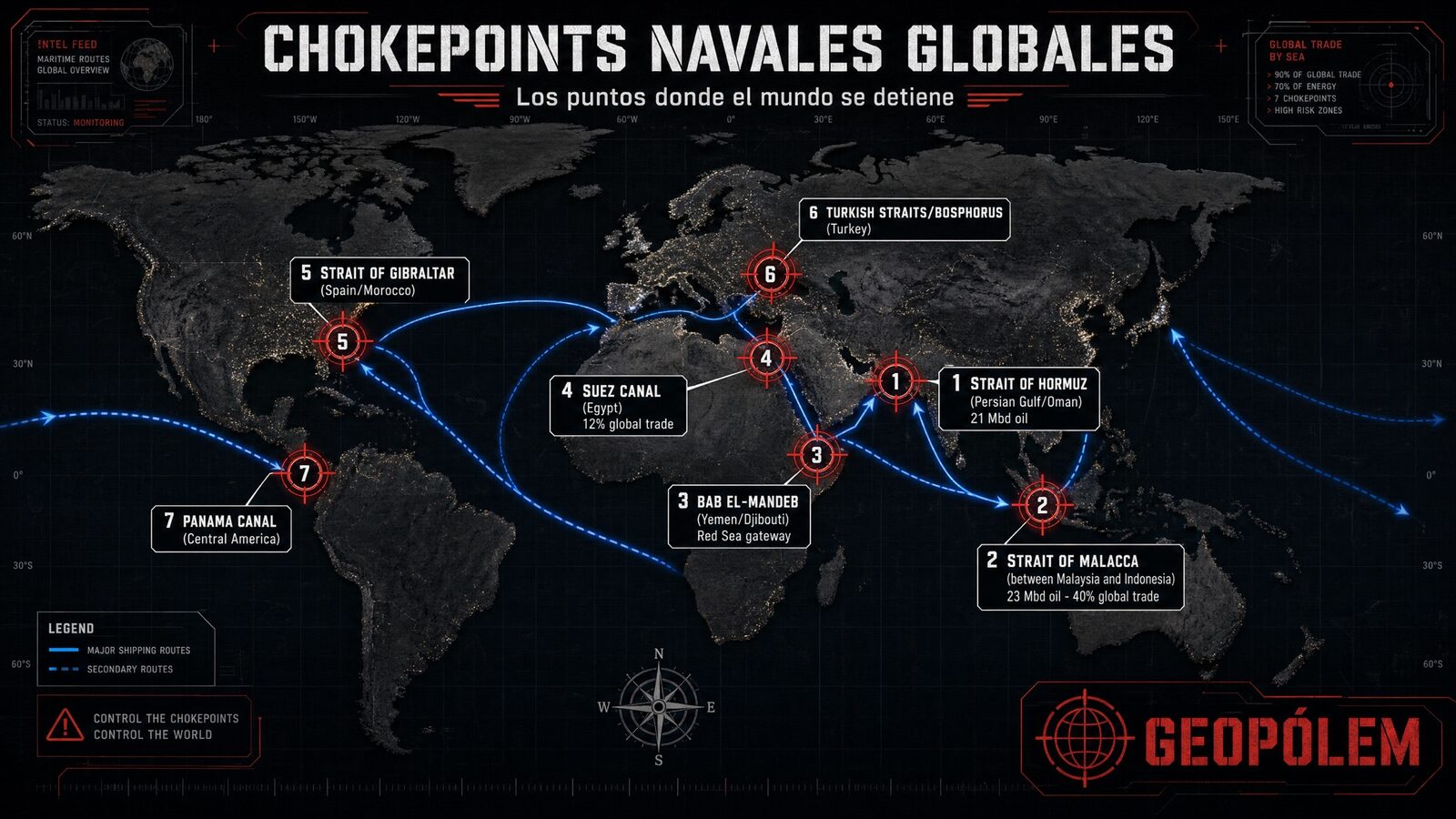 Mapa mundial editorial de chokepoints navales